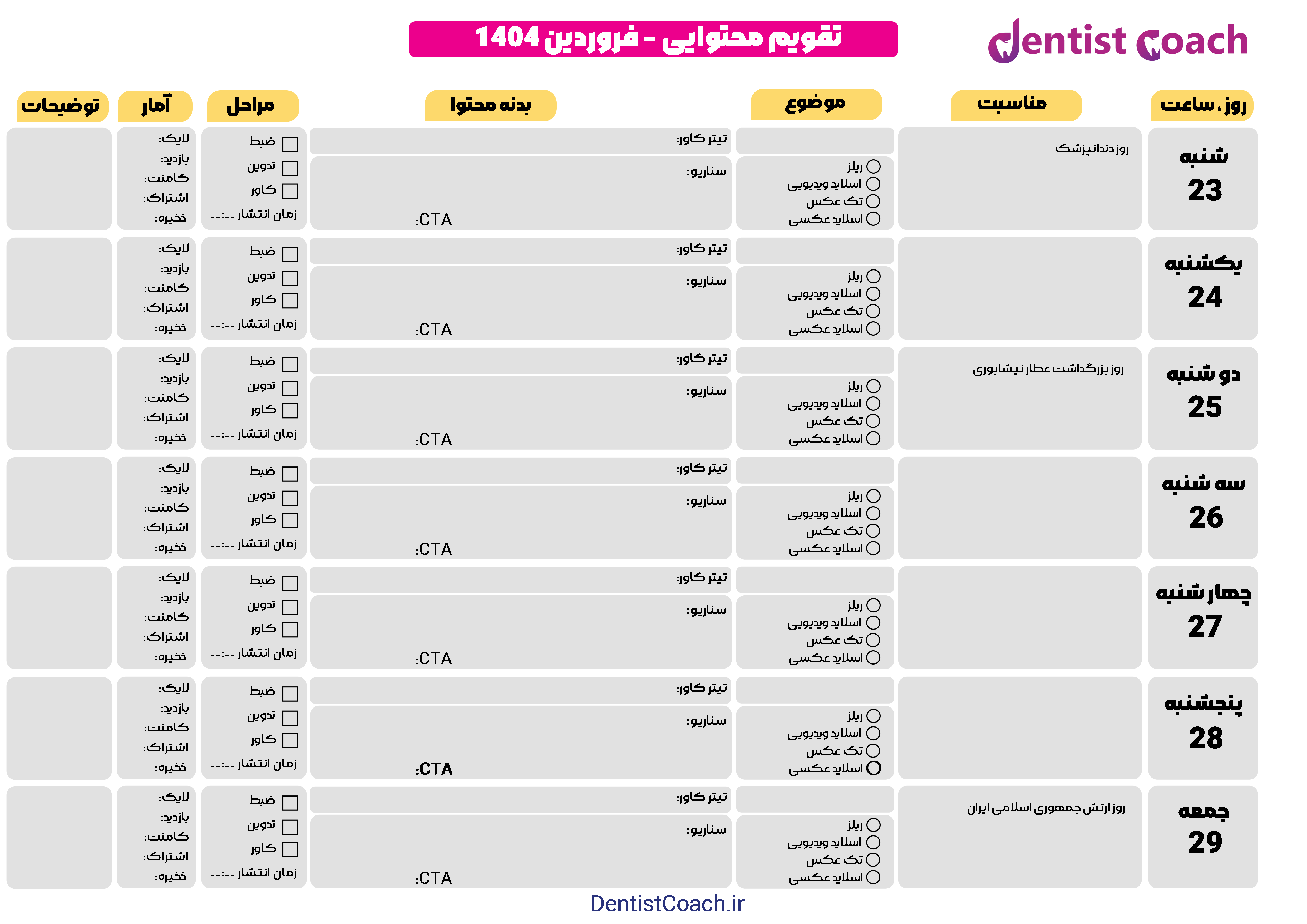 تقویم محتوایی دندانپزشکی
